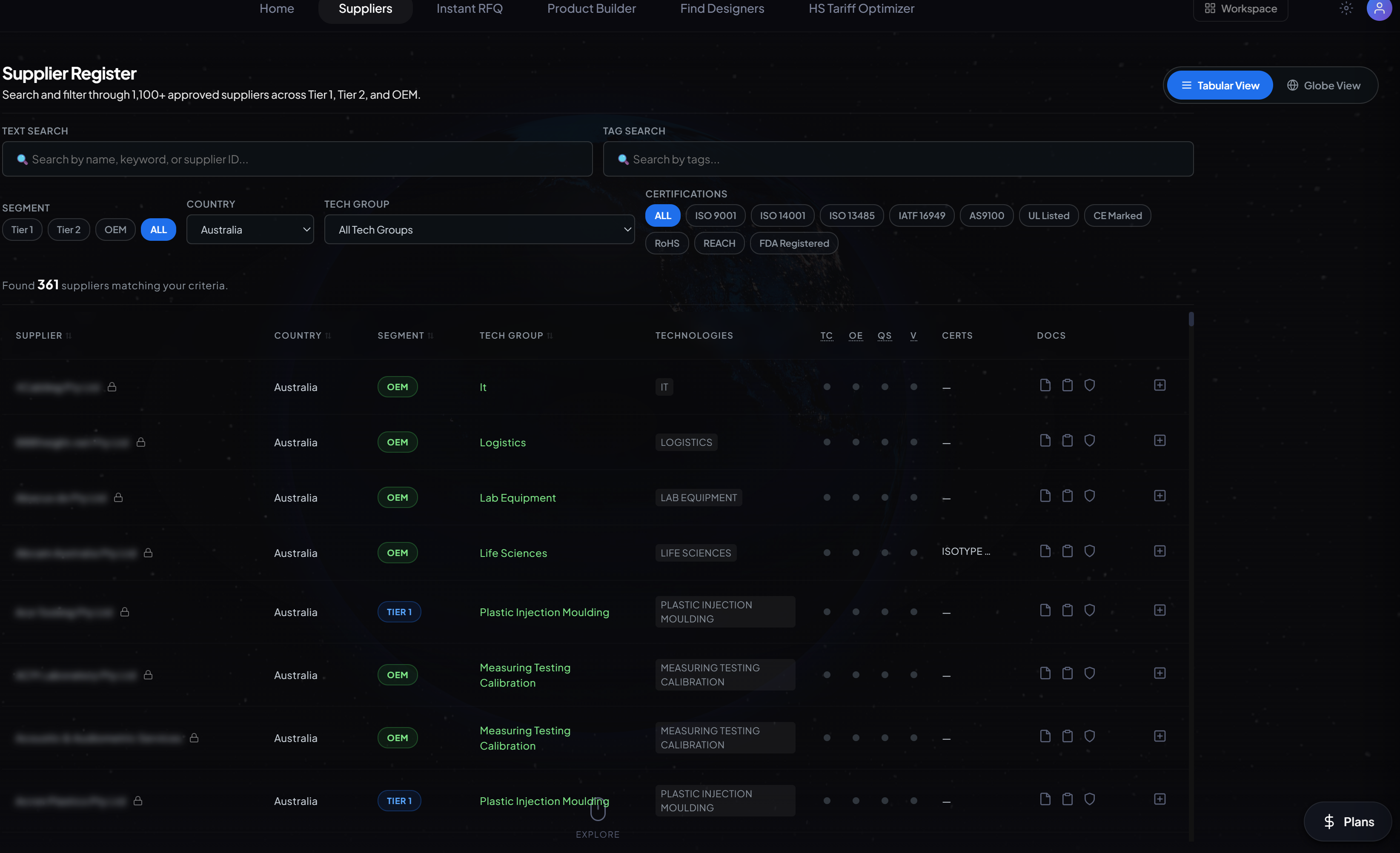 Supplier Verification
